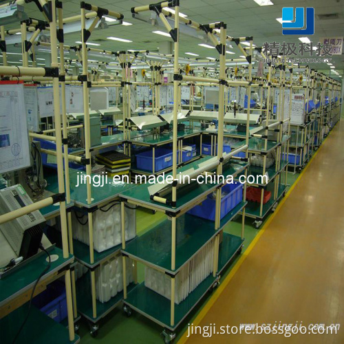 Multi-Function Assembly Line of Pipe Rack (JJ-SC05)